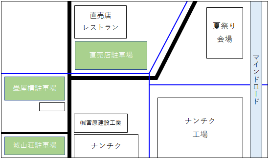 夏祭り地図